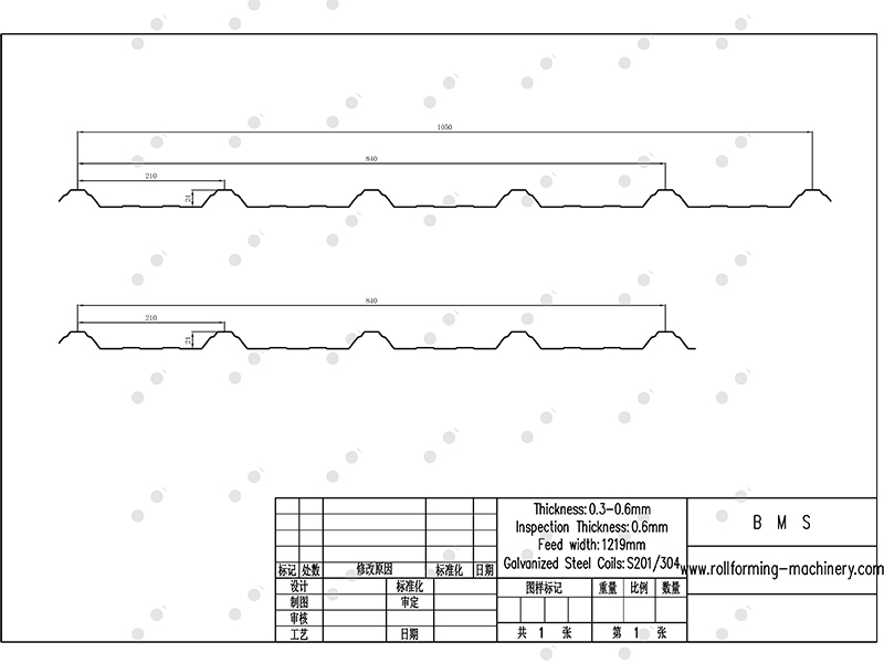 Stainless Steel Roofing Panel Roll Forming Machine Stainless Steel Roofing Panel Roll Forming Machine